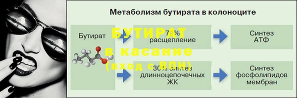 дмт Инта